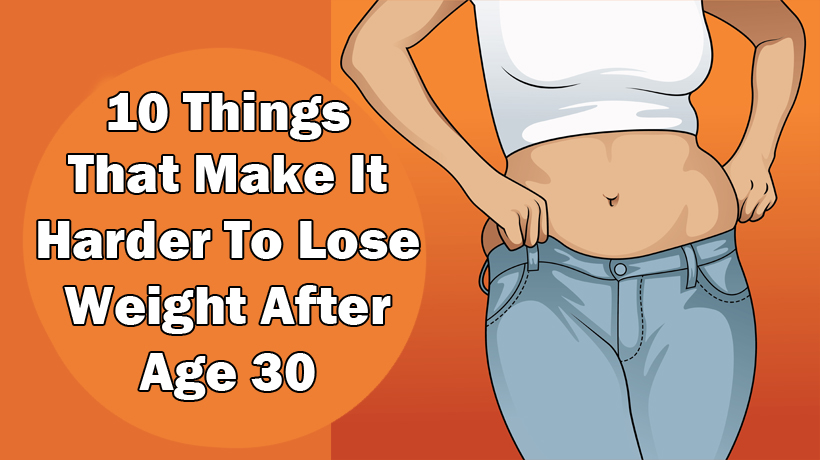 Why is it harder for women to lose weight? - Levels