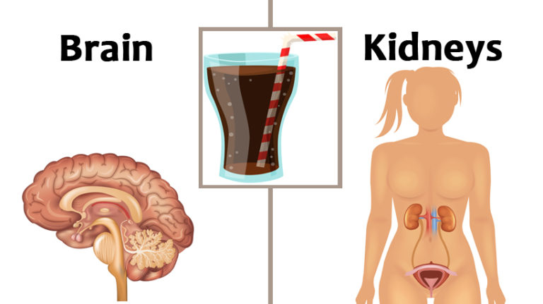 What Happens To Your Body When You Stop Drinking Soda WomenWorking