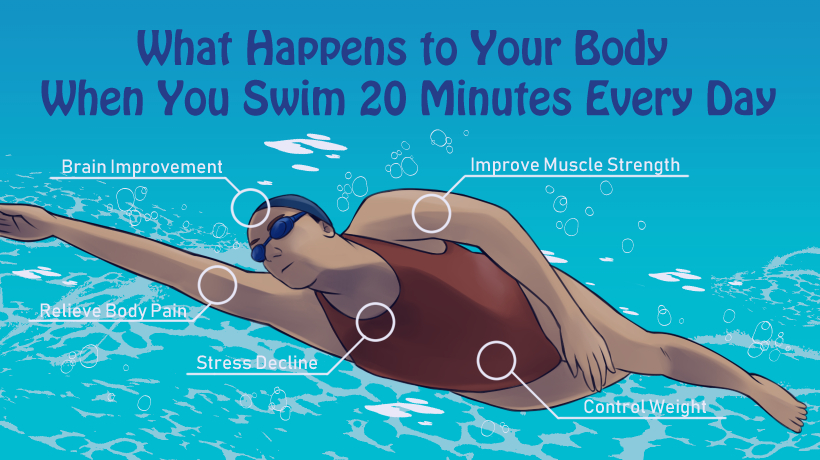 Swimming Body Benefitsgraphic Womenworking